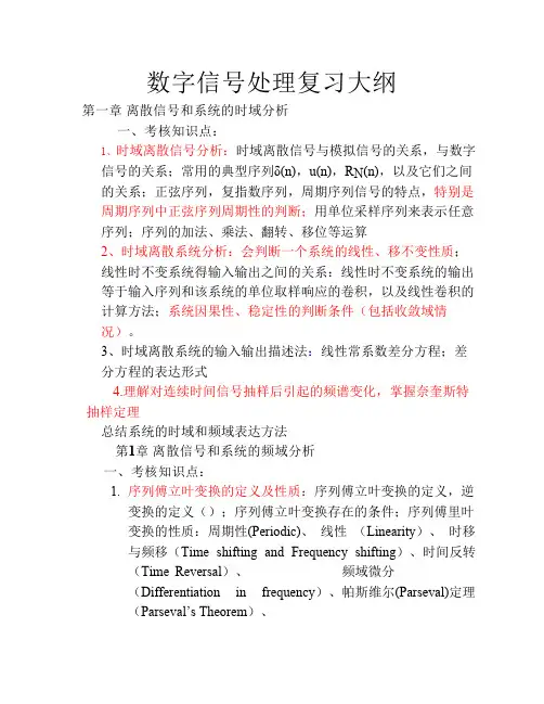 数字信号处理复习大纲