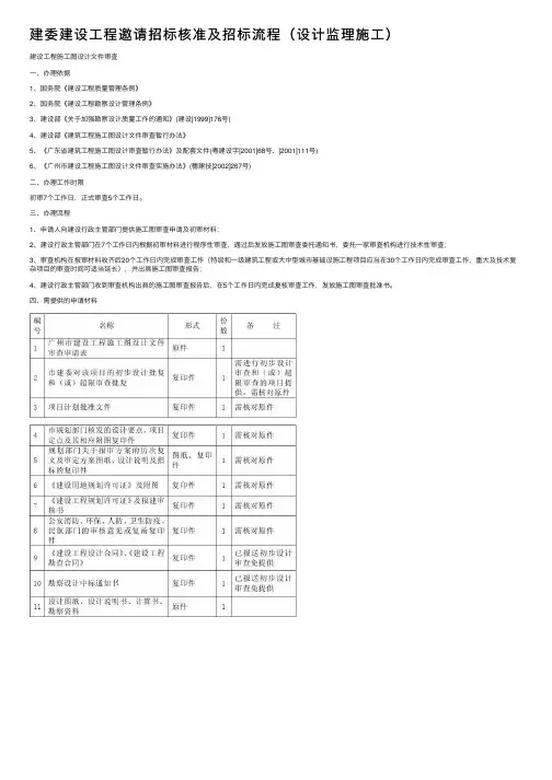 建委建设工程邀请招标核准及招标流程（设计监理施工）