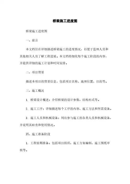 桥梁施工进度图