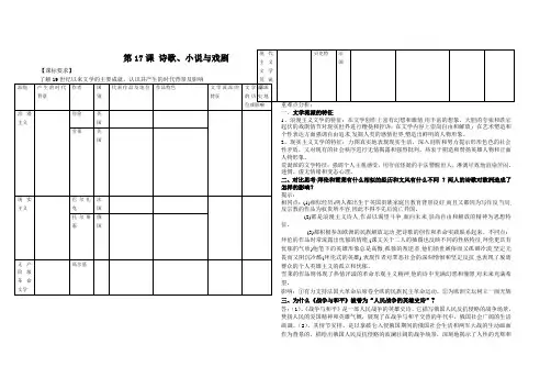 岳麓版历史必修三第四单元学案