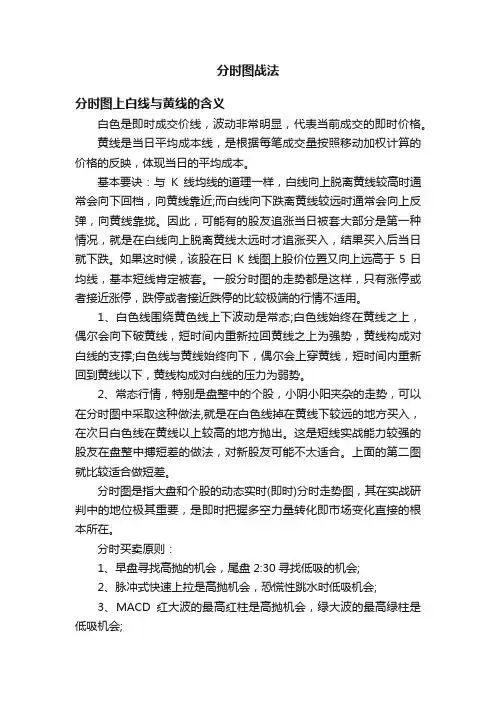 分时图战法