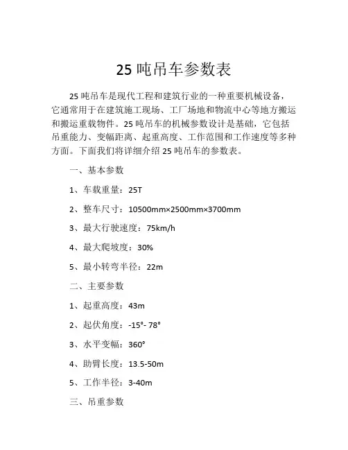 25吨吊车参数表