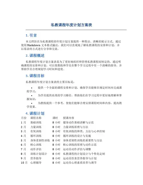 私教课程年度计划方案表