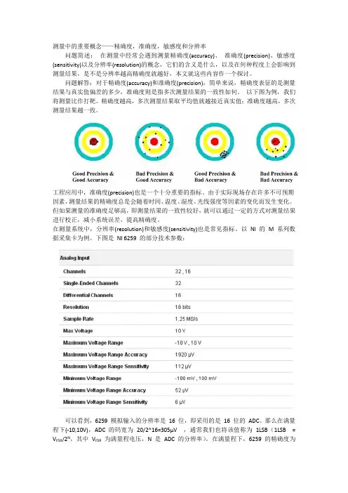 测量中的重要概念——精确度,准确度,敏感度和分辨率