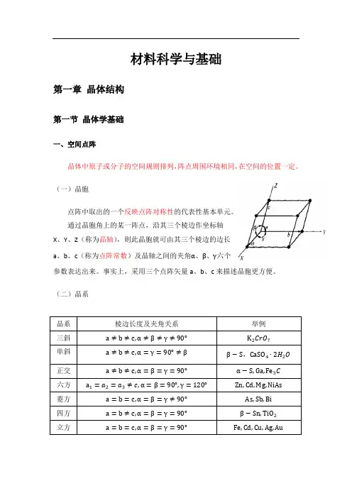 材料科学基础知识点整理