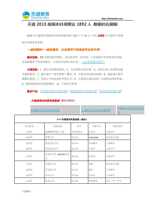【天道原创】天道2013美国本科录取达1892人 数据仍在刷新