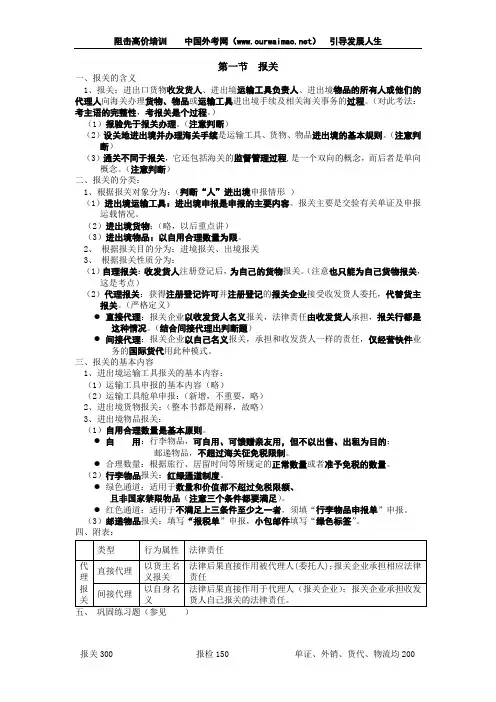 报关的含义