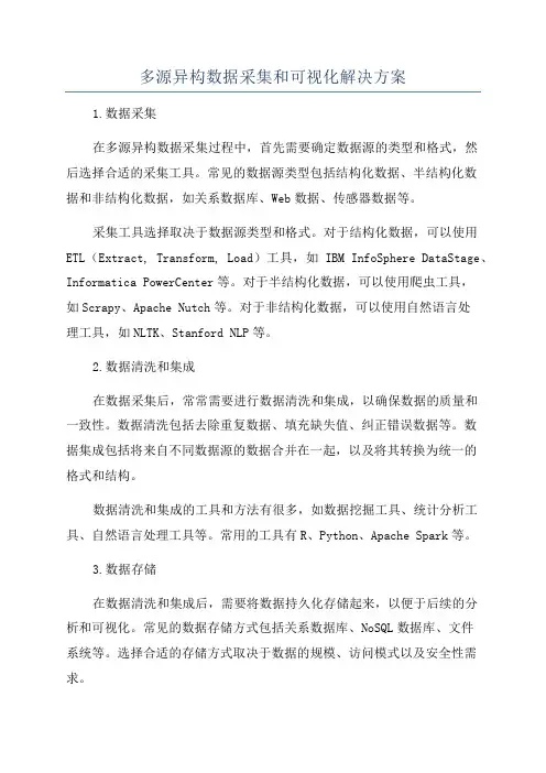 多源异构数据采集和可视化解决方案