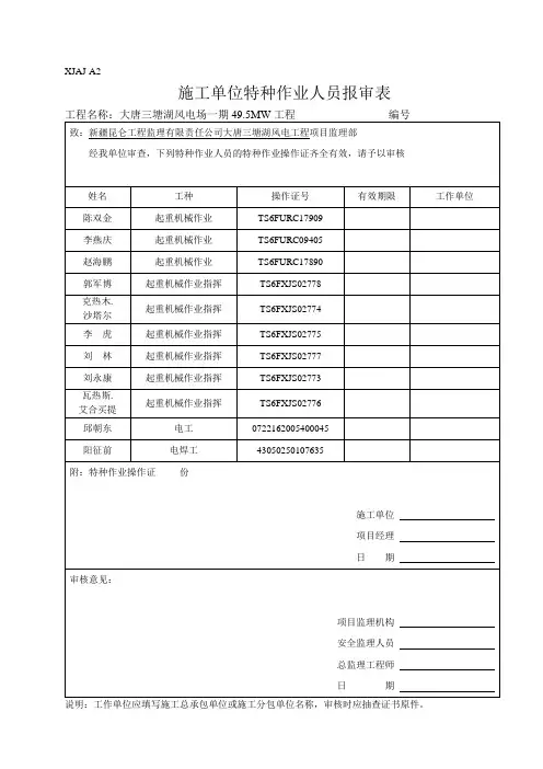 施工单位特种作业人员报审表