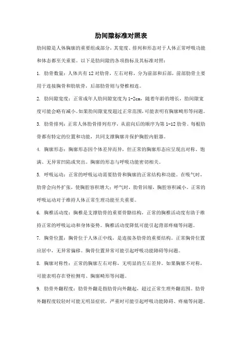 肋间隙标准对照表