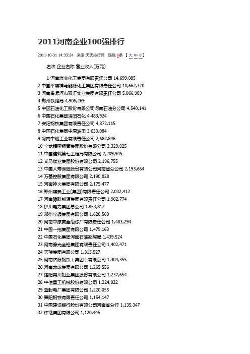 河南省企业一百强