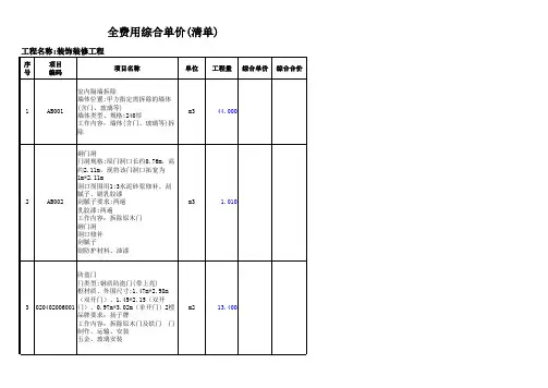 全费用综合单价分析表(清单)