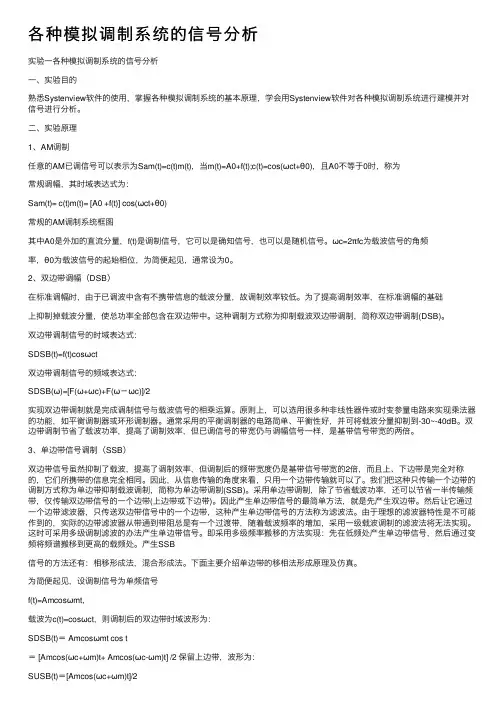 各种模拟调制系统的信号分析