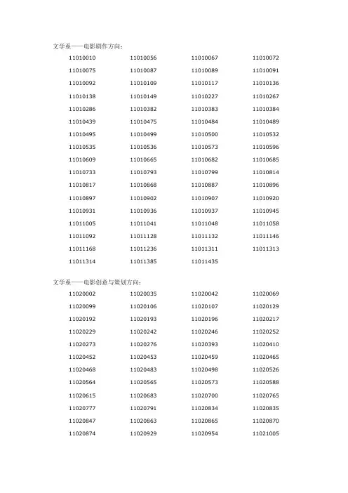 2011北京电影学院合格榜