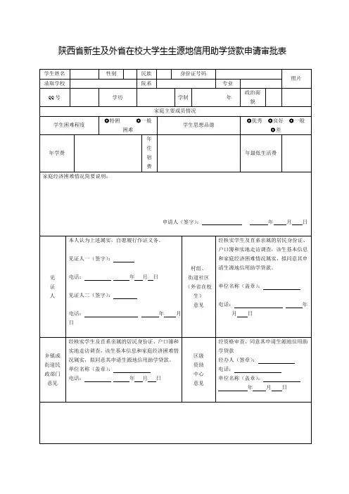 陕西省新生及外省在校大学生生源地信用助学贷款申请审批表【模板】