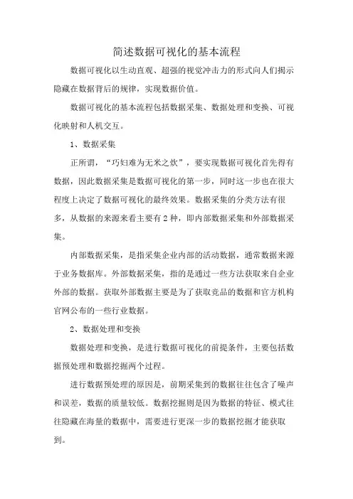 简述数据可视化的基本流程