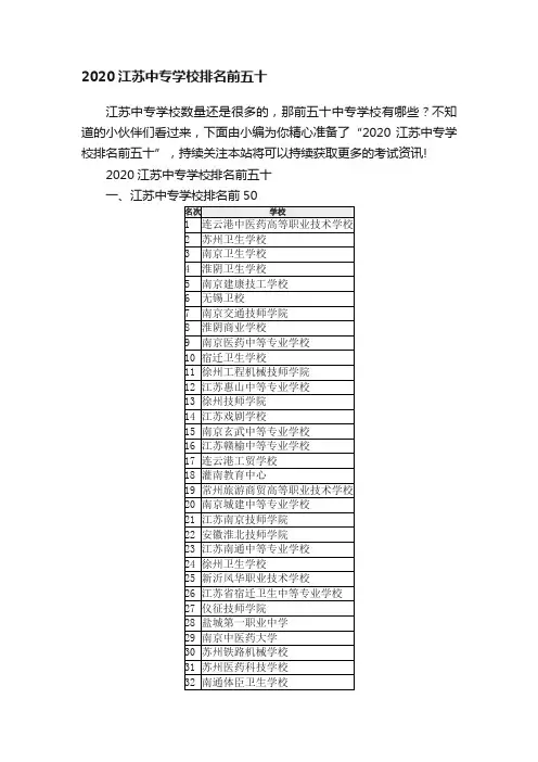 2020江苏中专学校排名前五十