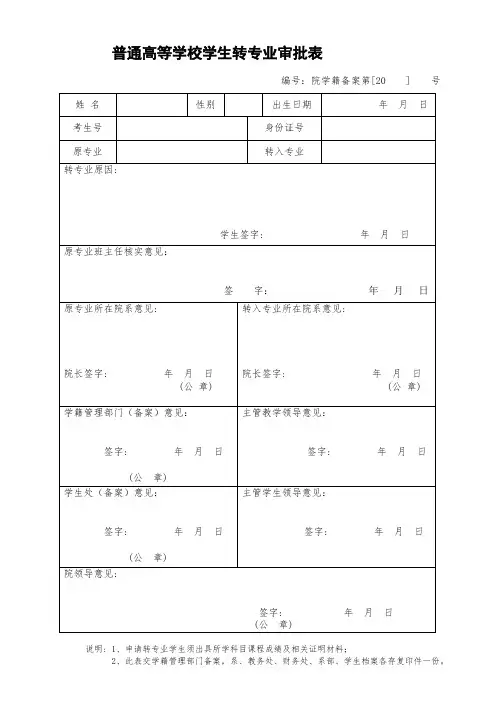 学生转专业审批表