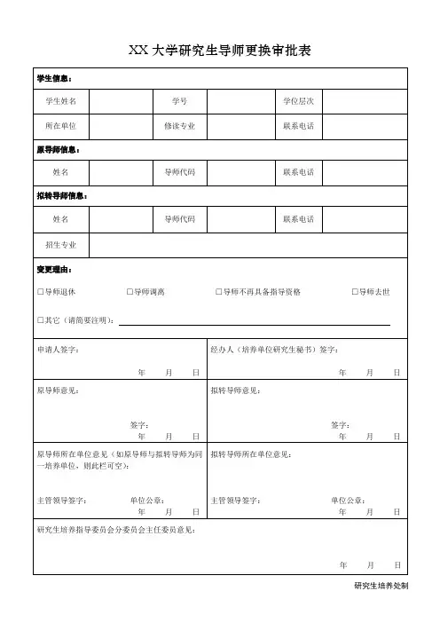 大学研究生导师更换审批表【模板】