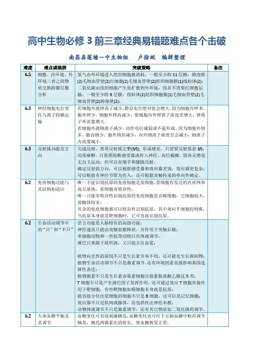 高中生物必修3前三章经典易错题难点各个击破