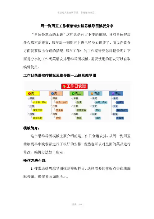 周一到周五工作餐菜谱安排思维导图模板分享
