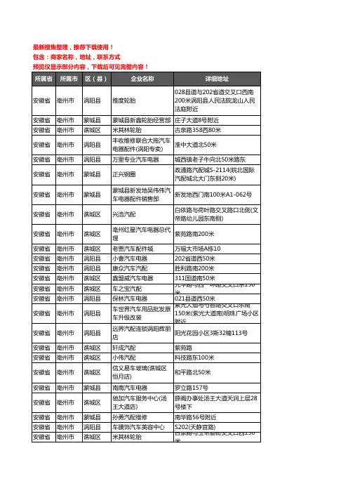 新版安徽省亳州市汽车配件企业公司商家户名录单联系方式地址大全473家