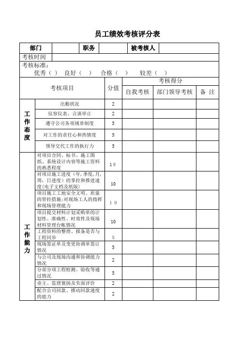 工程部绩效考核评分表