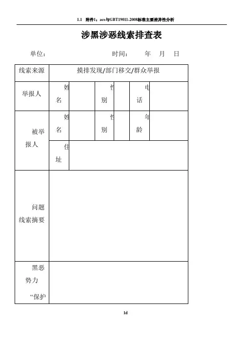 涉黑涉恶线索排查登记表