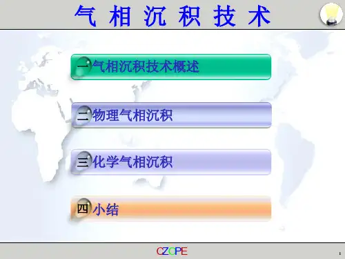 气相沉积技术ppt课件
