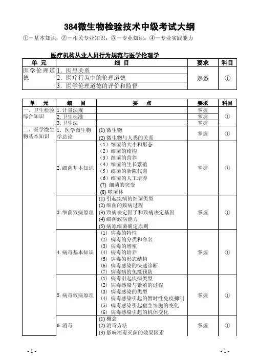 384微生物检验技术中级考试大纲