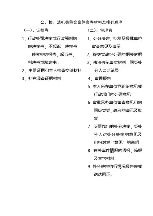 装卷顺序表