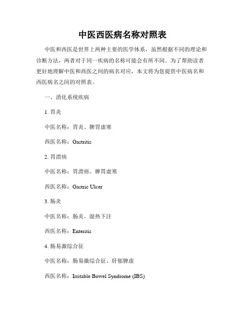 中医西医病名称对照表