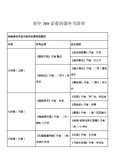 初中789必看的课外书清单