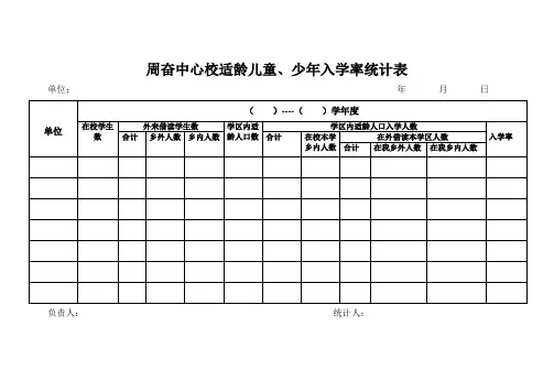 适龄儿童入学率_在校学生巩固率统计表