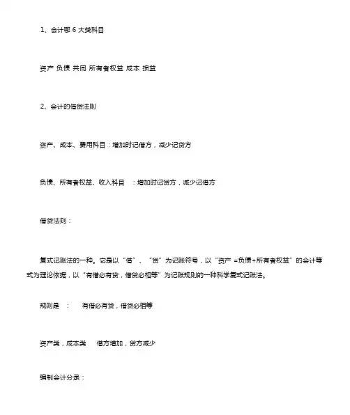 编制会计分录实例