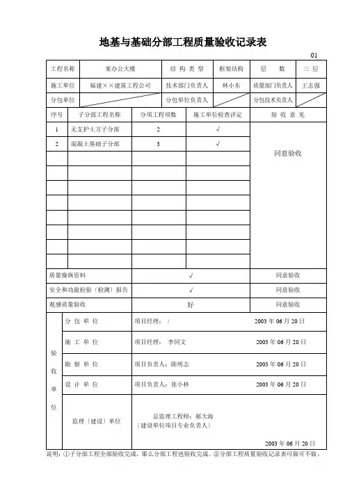 地基与基础分部工程质量验收记录表