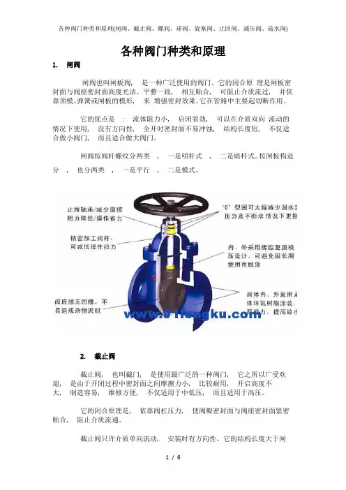 各种阀门种类和原理(闸阀、截止阀、蝶阀、球阀、旋塞阀、止回阀、减压阀、疏水阀)