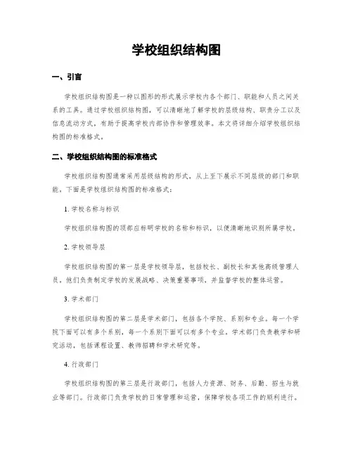 学校组织结构图