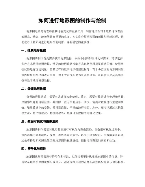 如何进行地形图的制作与绘制