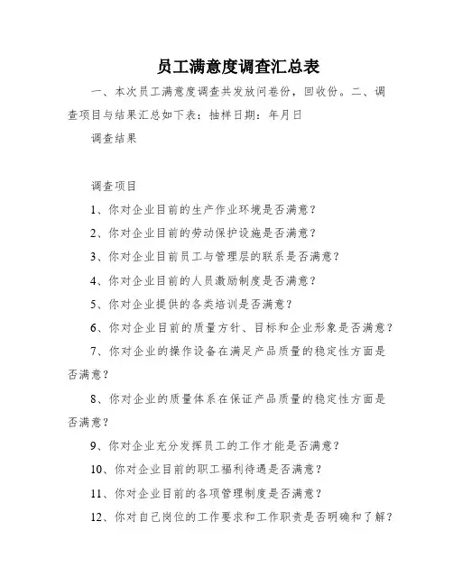 员工满意度调查汇总表