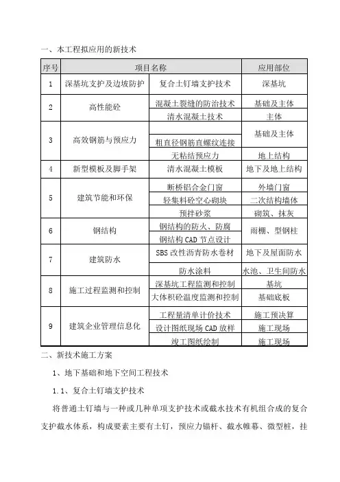 新技术应用方案