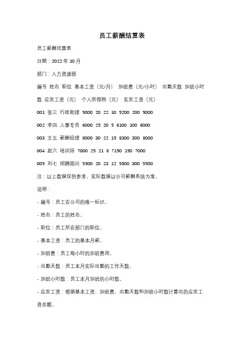 员工薪酬结算表