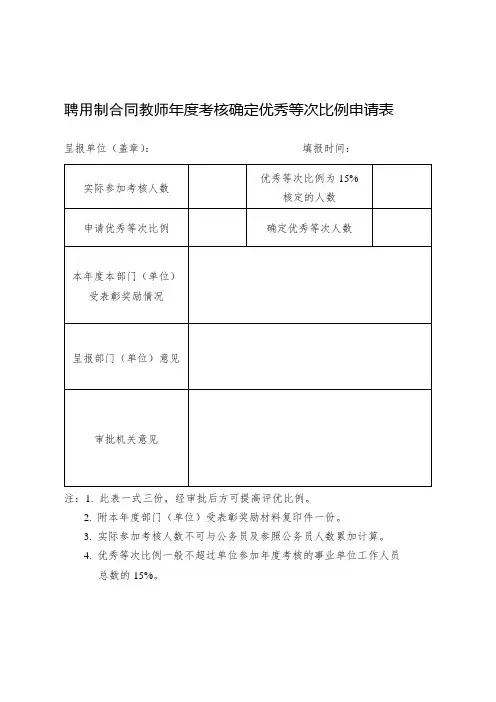 2019年度考核表格