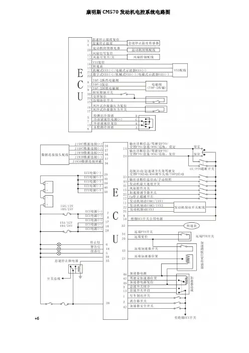 康明斯CM570发动机电控系统电路图