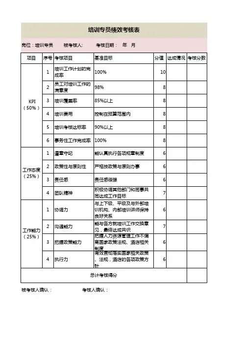 培训专员绩效考核表