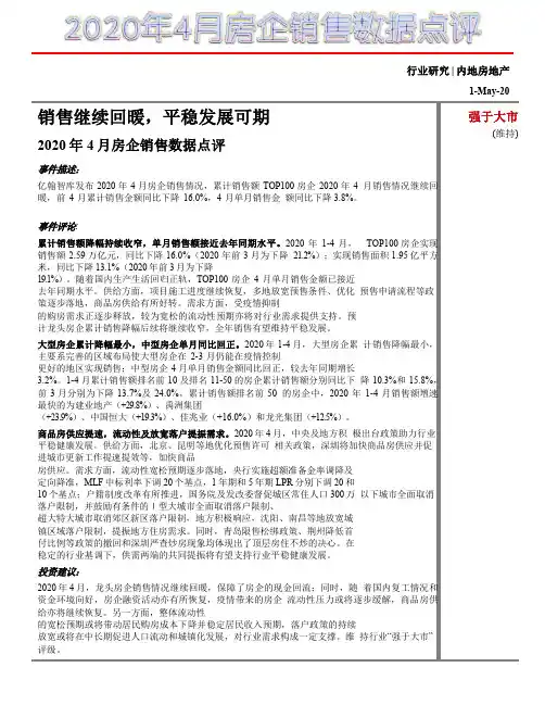 20年4月房企销售数据点评