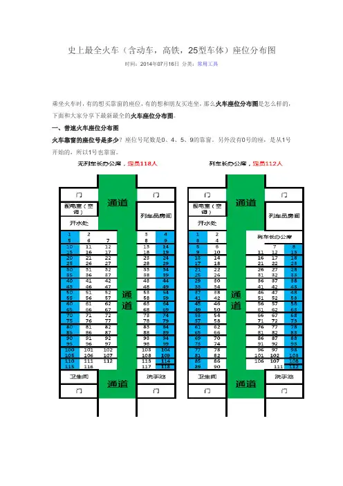 史上最全火车(含动车-高铁-25型车体)座位分布图