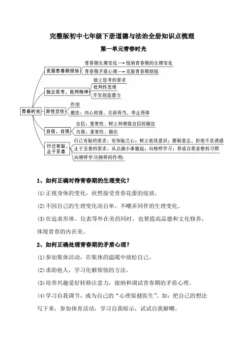 完整版初中七年级下册道德与法治全册知识点梳理