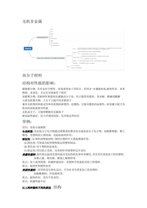 高分子材料无机非金属材料作业知识点整理