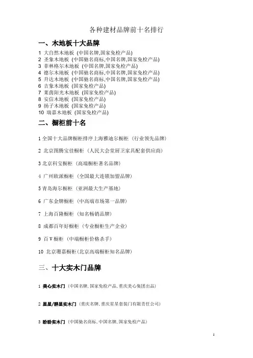 各种建材品牌前十名排行